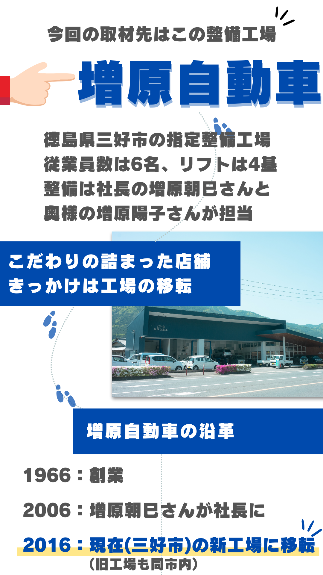 モビノワ | コラム | 【経営者さん必見！】集客のカギは「整備工場とディーラーの間」にあり！, image size:1080x1920